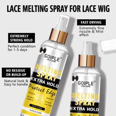 Goiple spray resistente al agua y al aceite para encaje