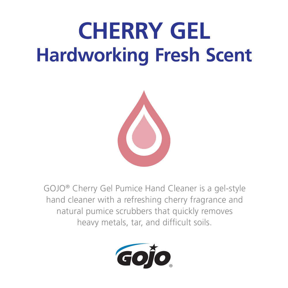 GOJO Cereza Gel Pomez, dispensador bomba para uso diario.