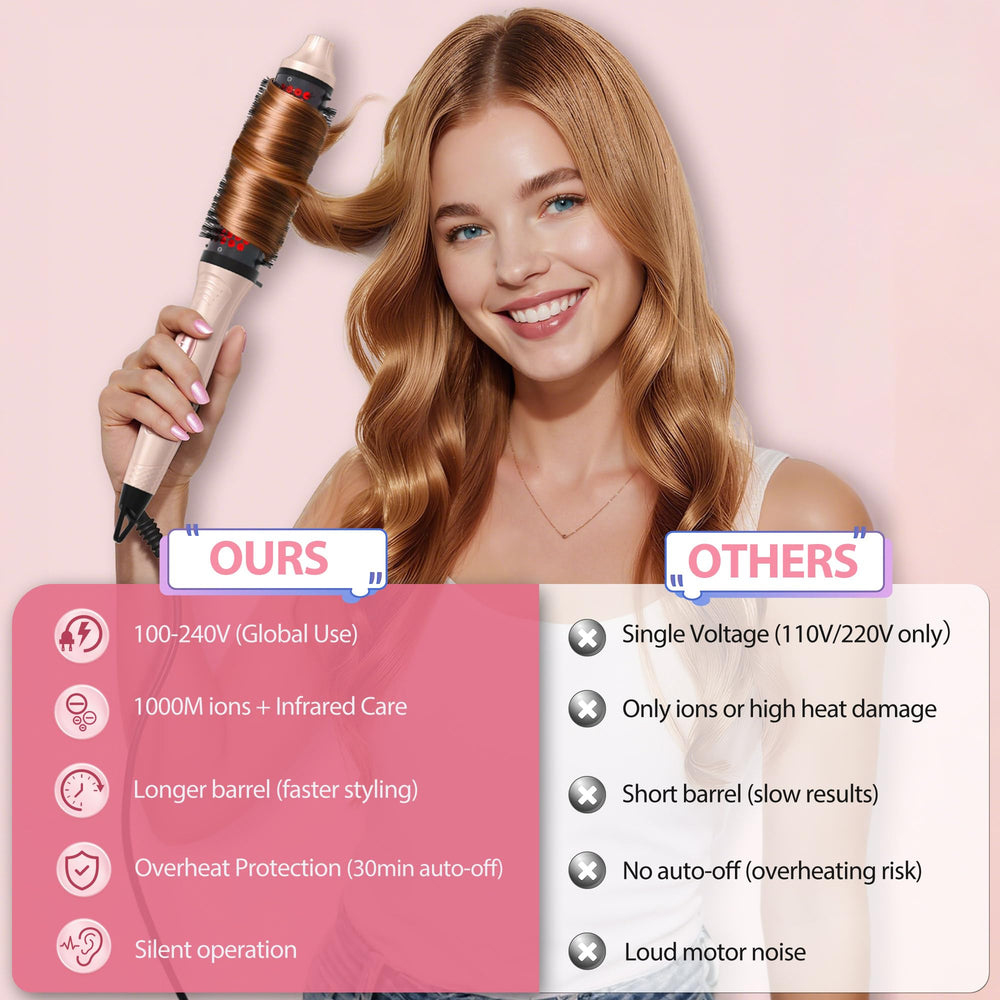 GOLD TIME set regalo rosa de lujo listo para sorprender