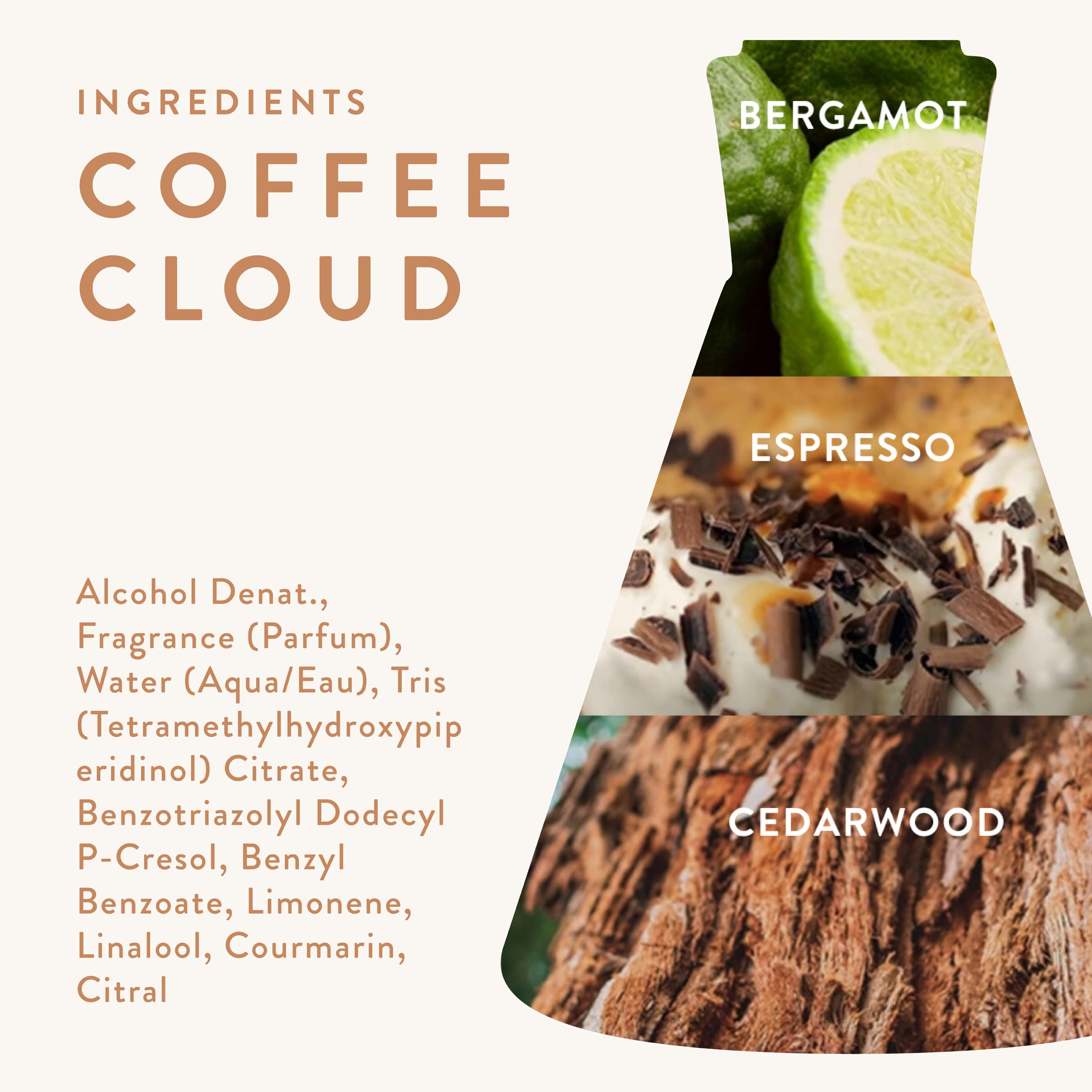 Good Chemistry Coffee Cloud embalaje elegante para regalo o muestra de aroma