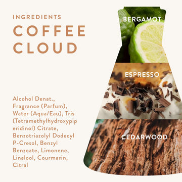 Good Chemistry Coffee Cloud embalaje elegante para regalo o muestra de aroma