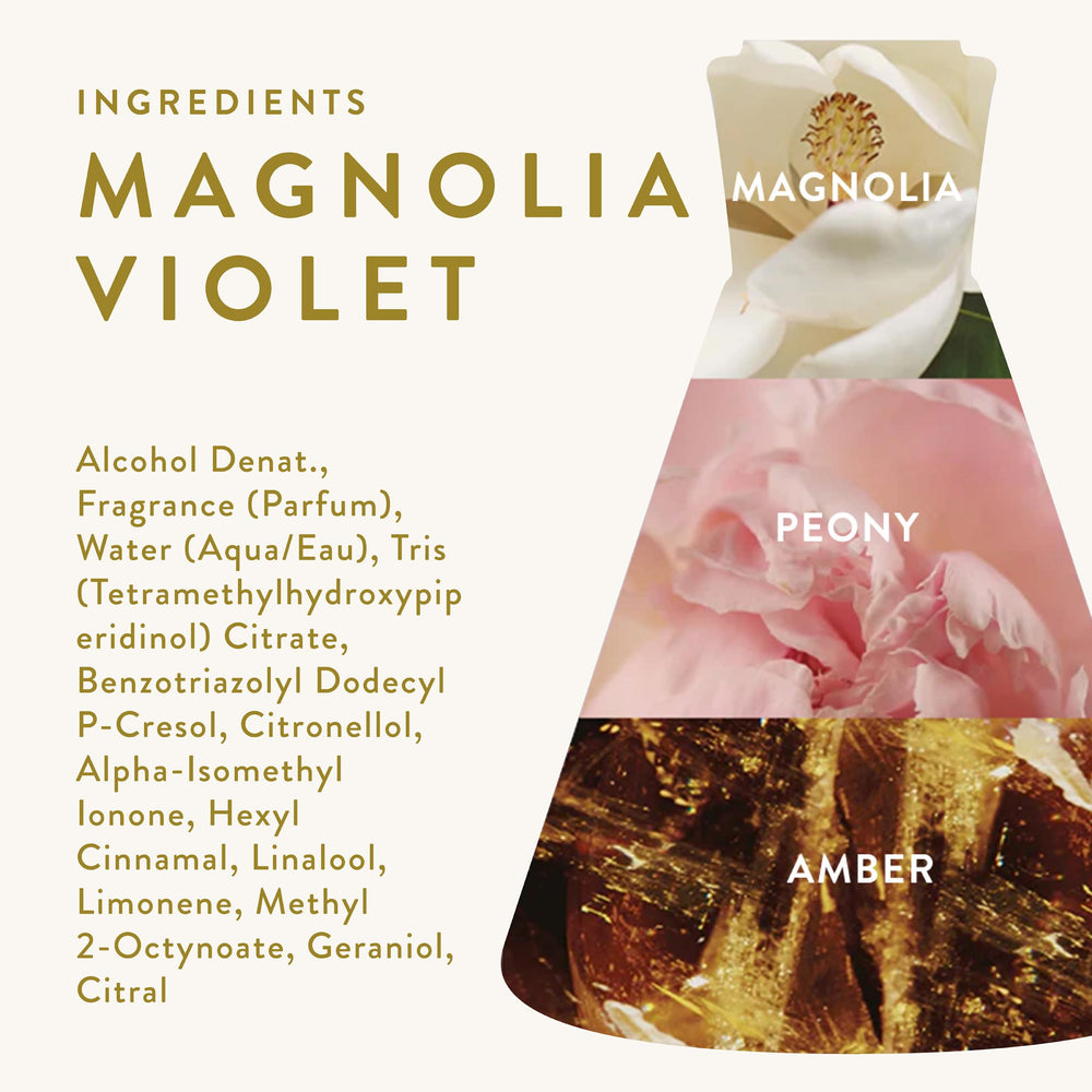 Good Chemistry Magnolia Violet: notas olfativas destacadas para despertar los sentidos.