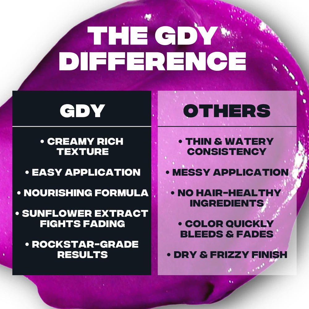 Good Dye Young Brainwash, protección UV y aroma cítrico para cuidado diario.
