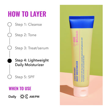 Crema hidratante Good Molecules apta para todo tipo de piel y uso diario.