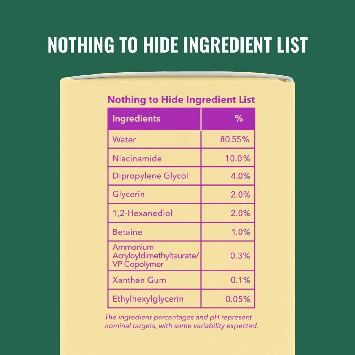 Good Molecules Niacinamide Serum Pack 2: sin fragancia, apto para piel sensible