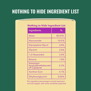 Good Molecules Niacinamide Serum Pack 2: sin fragancia, apto para piel sensible