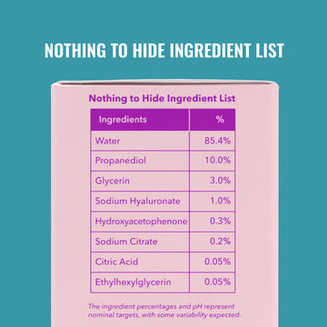 Good Molecules serum uso diario mañana y noche para rutina cómoda.
