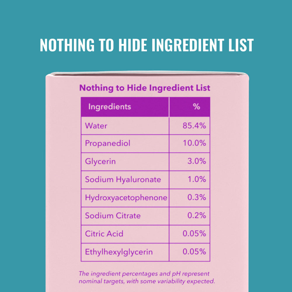 Good Molecules serum uso diario mañana y noche para rutina cómoda.