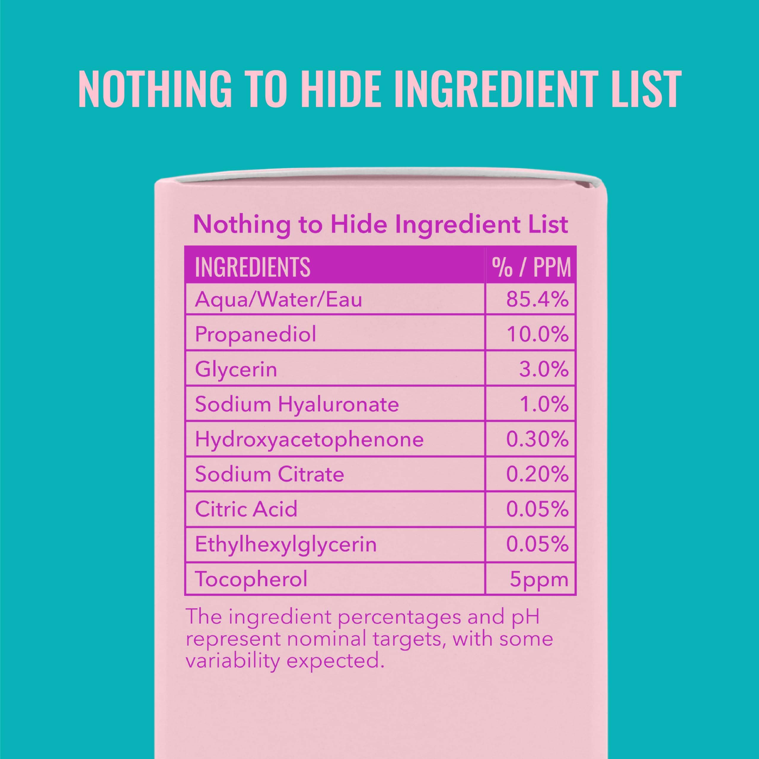 Etiqueta trasera mostrando ingredientes y modo de uso