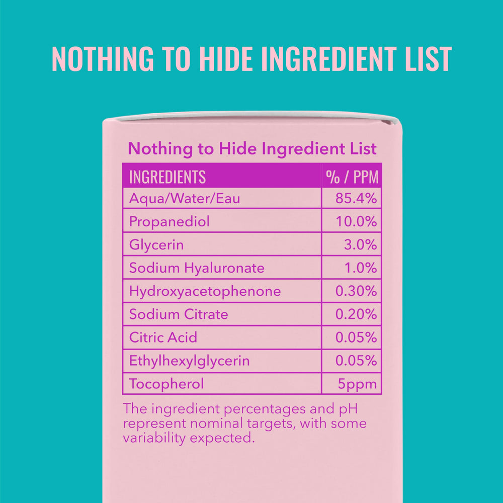 Etiqueta trasera mostrando ingredientes y modo de uso