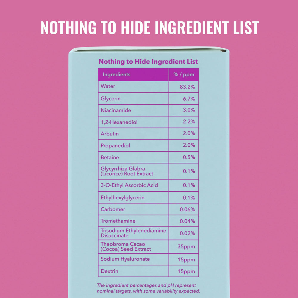 Good Molecules Niacinamida sin alcohol, vegano y apto para piel sensible.