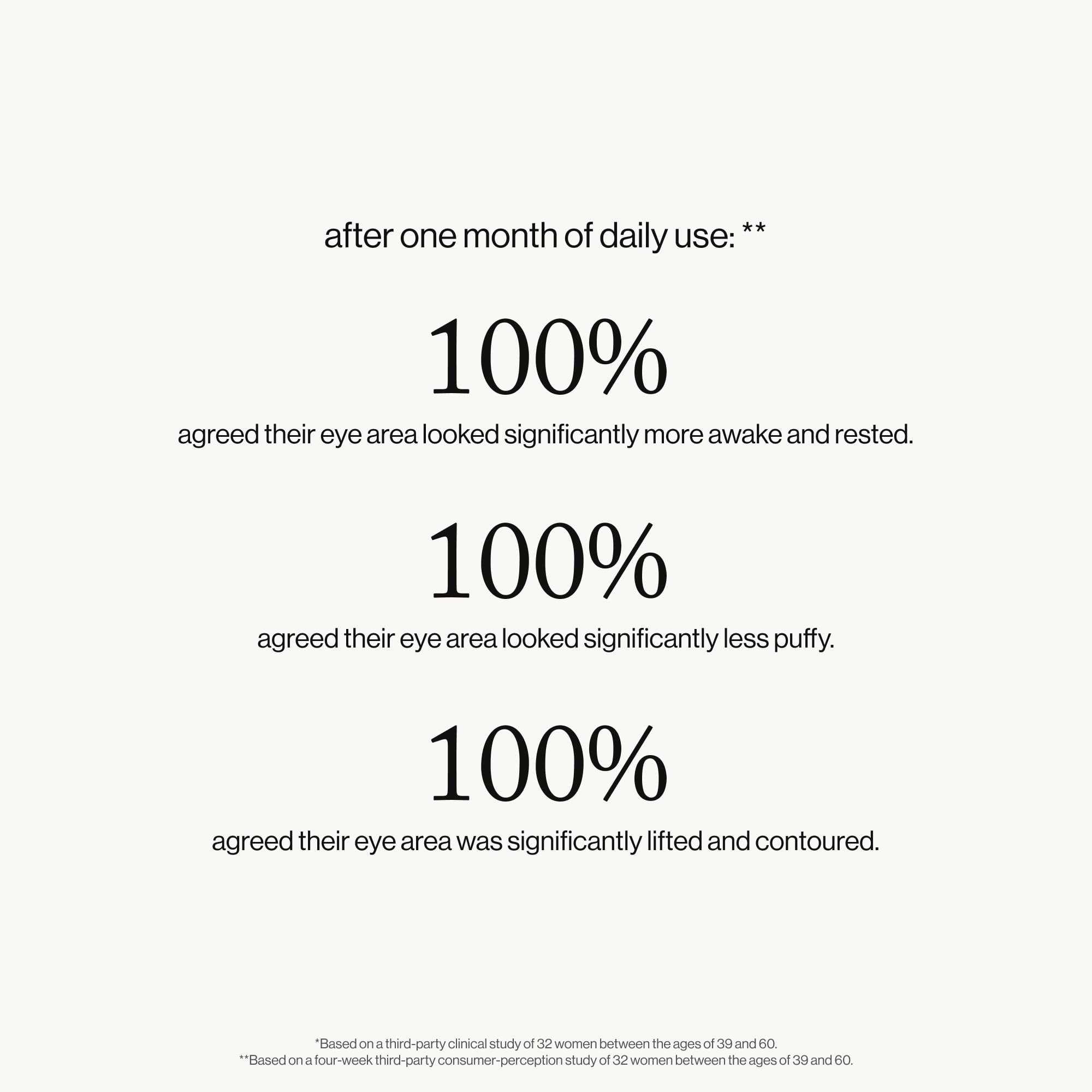 Células madre de hoja de olivo y lyocell brindando base transpirable para los parches.