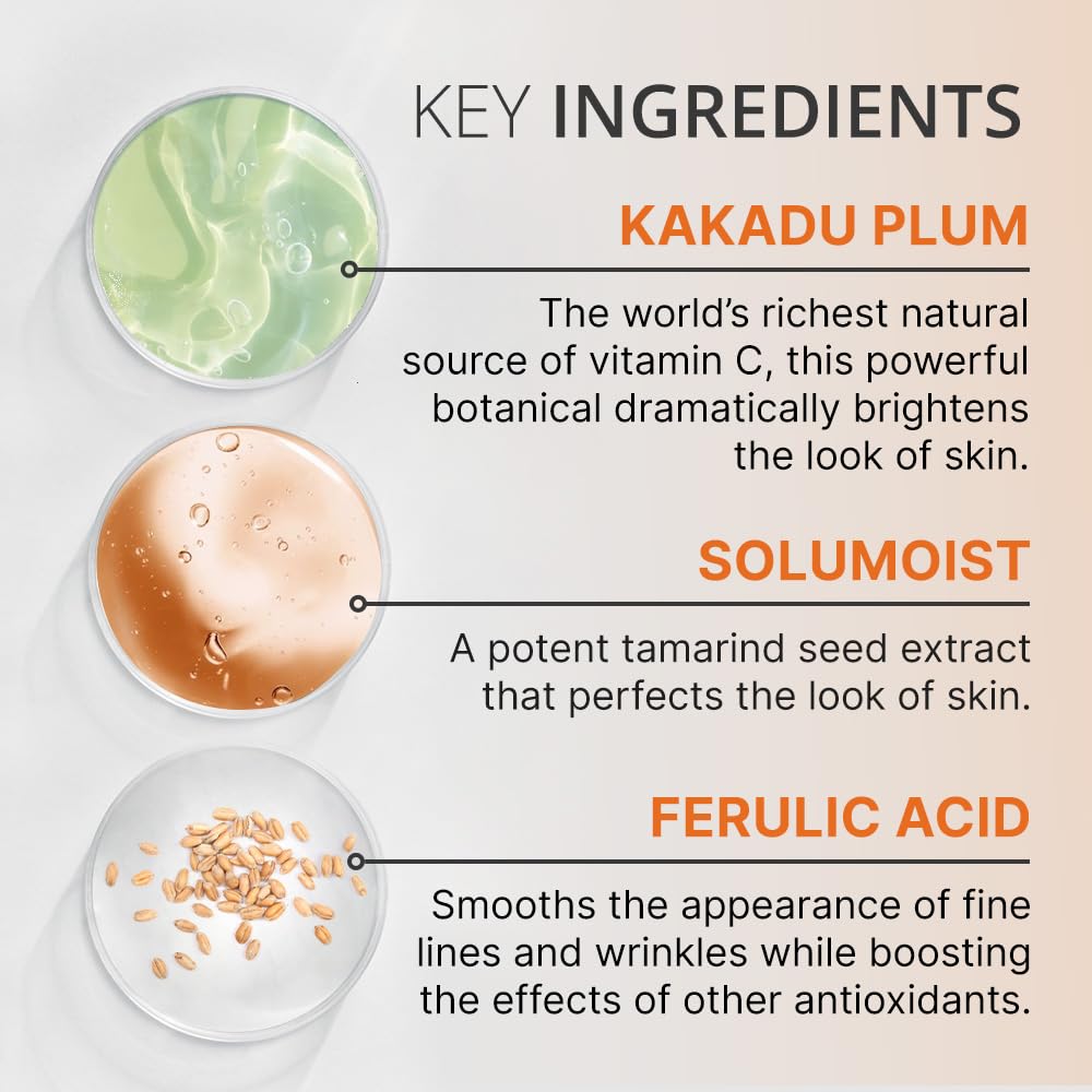 GoPure Actives suero de vitamina C, deja un ligero resplandor en la piel.