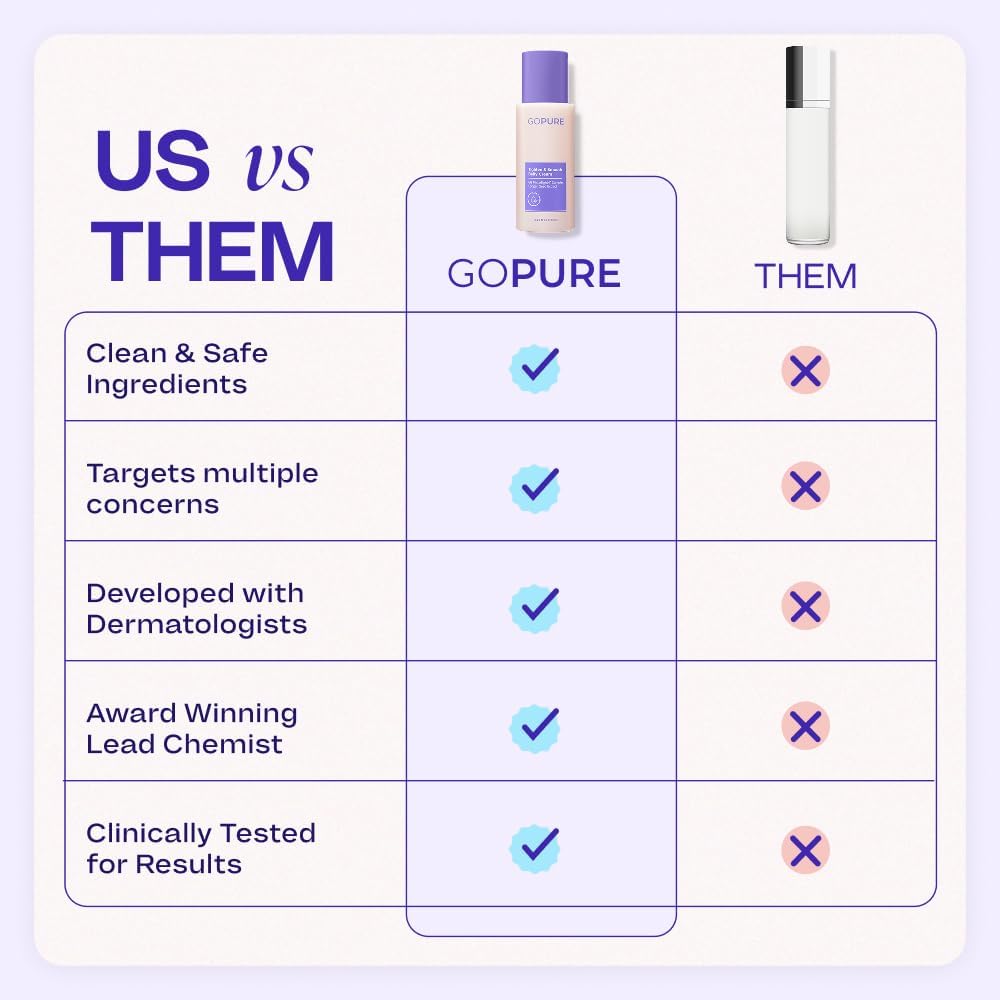 goPure crema abdomen absorcion rapida: no deja residuo graso y nutre la piel.