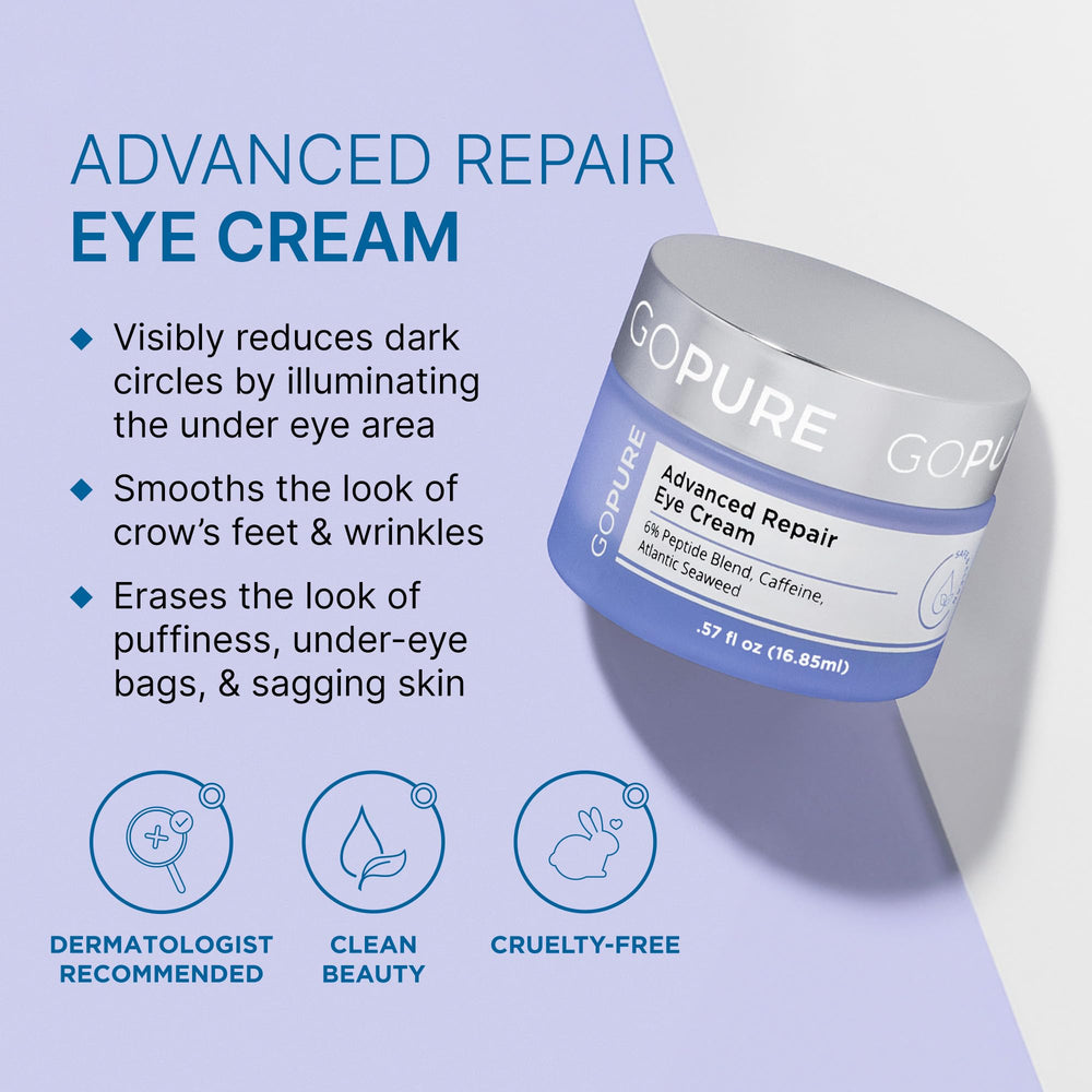 goPure Crema de Ojos Textura cremosa: rápida absorción sin residuos