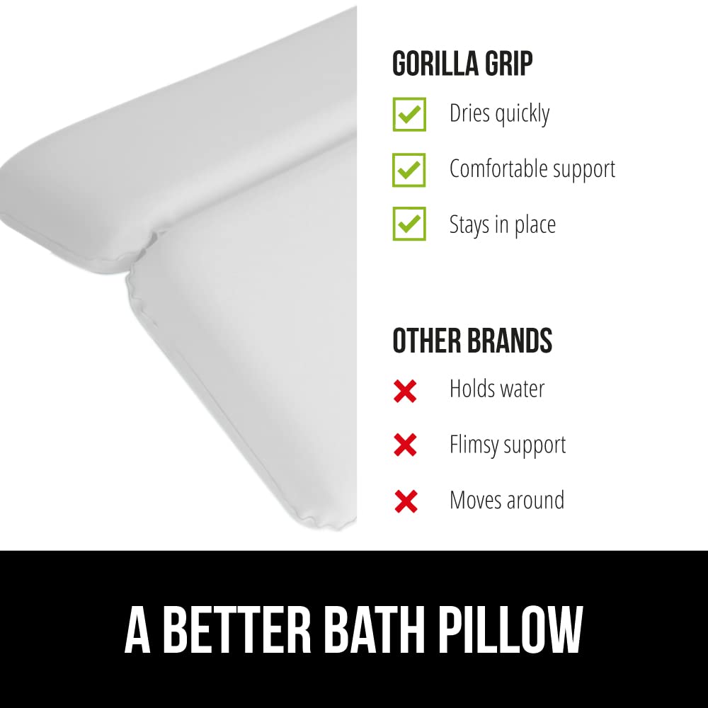 Reposacabezas Gorilla Grip brinda soporte para cuello y espalda durante el baño.