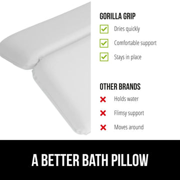 Reposacabezas Gorilla Grip brinda soporte para cuello y espalda durante el baño.