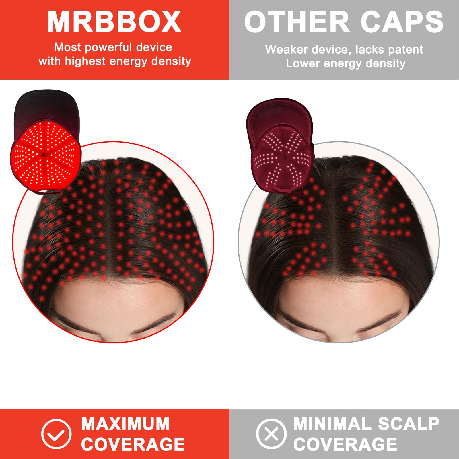 Gorra láser con controlador y conexión por cable para movilidad