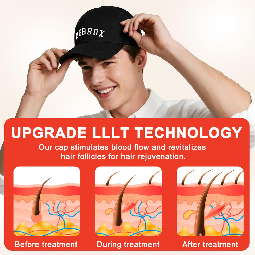 Gorra láser libre de fármacos y suave para la piel