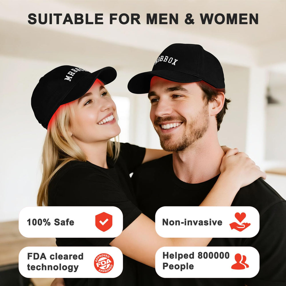 Gorra láser con temporizador de 10 a 20 minutos