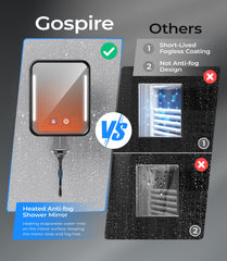 Gospire espejo de baño con rotación de 80° para ángulo cómodo