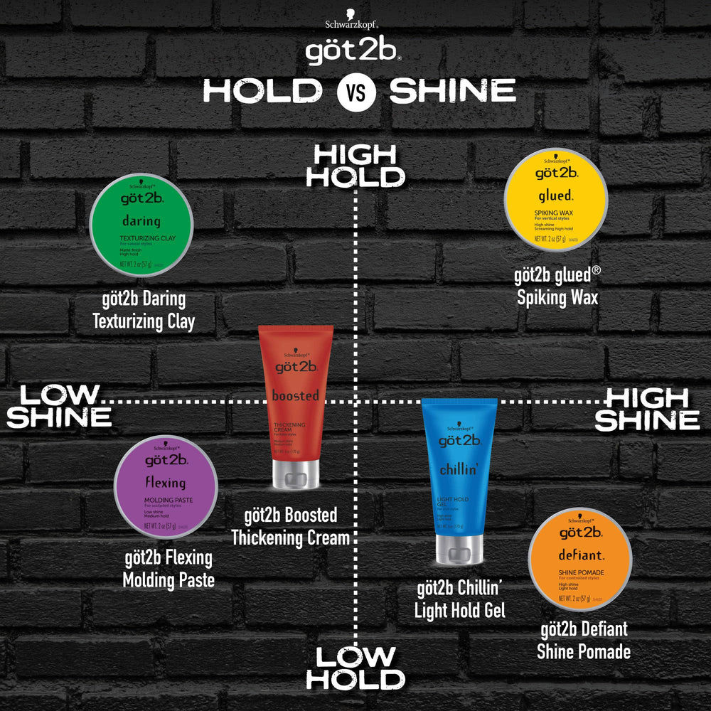 Contrôle des frisottis grâce à got2b Defiant Shine Pomade.