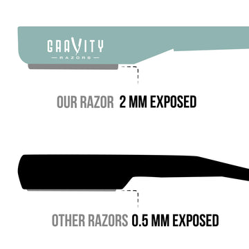 GRAVITY RAZORS uso profesional y doméstico, versatilidad para barberos y usuarios