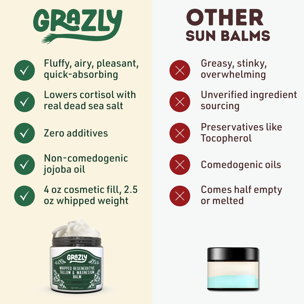 Hidratación nutritiva para piel seca y sensible con Grazly
