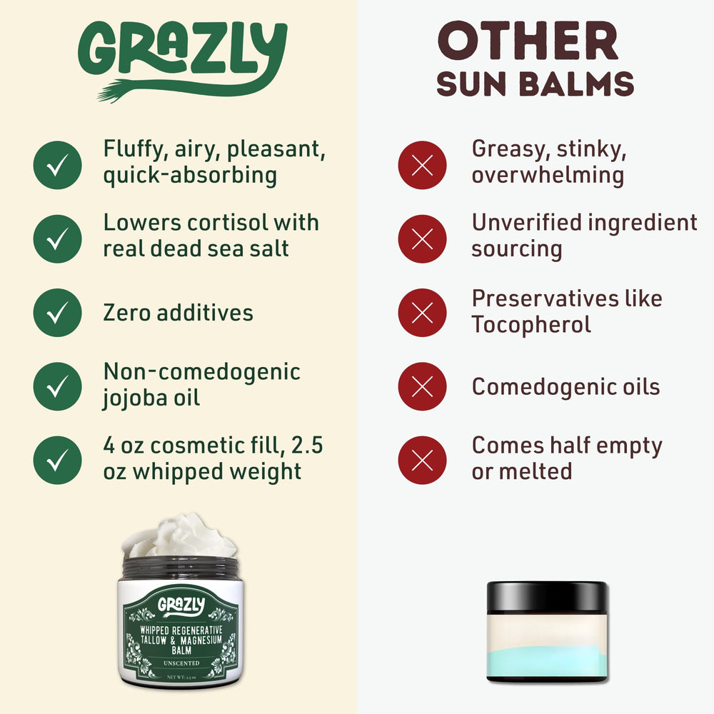 Grazly sales del Mar Muerto para piel calmada