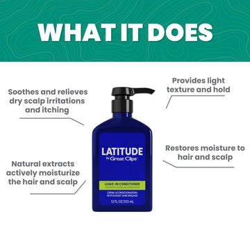 GREAT CLIPS Latitud: biotina y jojoba fortalecen y nutren el cabello.