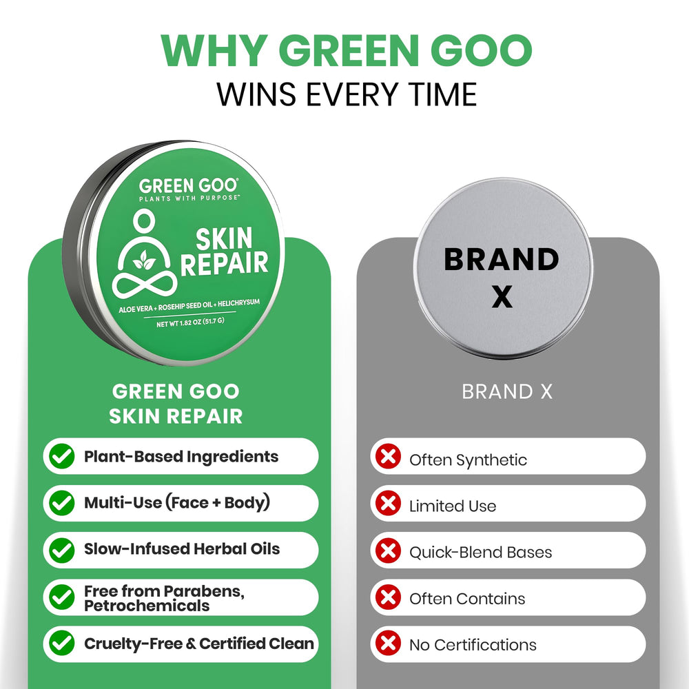 Green Goo Fabrique-aux-Etats-Unis, produit local