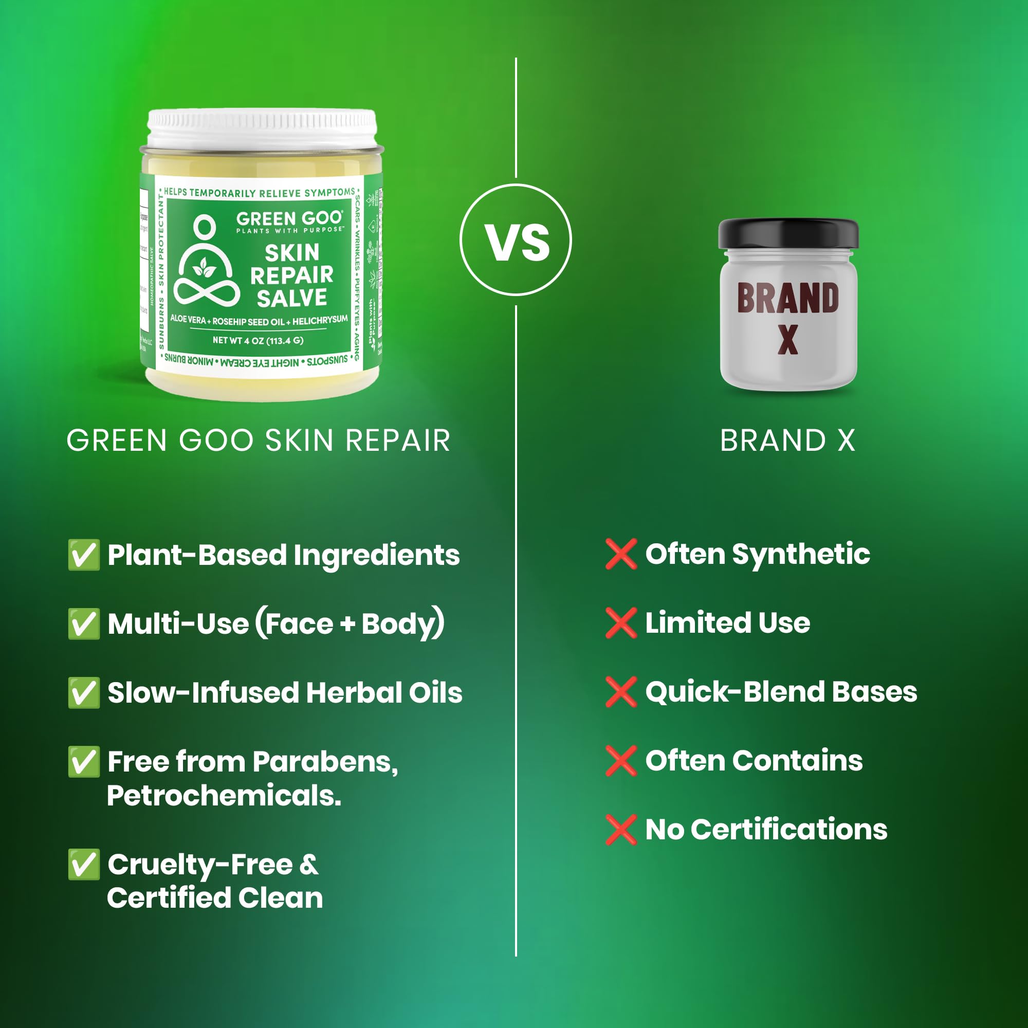 Aceite de rosa mosqueta aporta hidratación con Green Goo Skin Repair Salve.