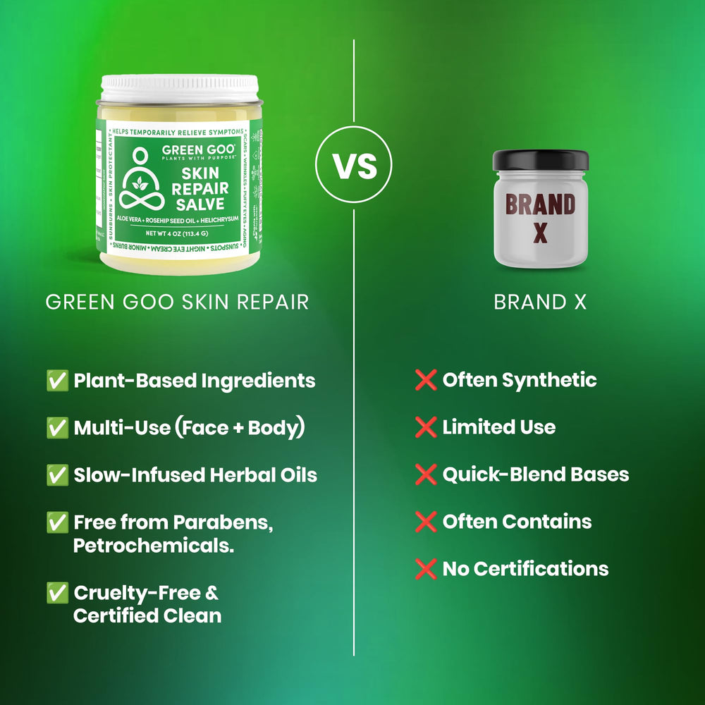 Aceite de rosa mosqueta aporta hidratación con Green Goo Skin Repair Salve.