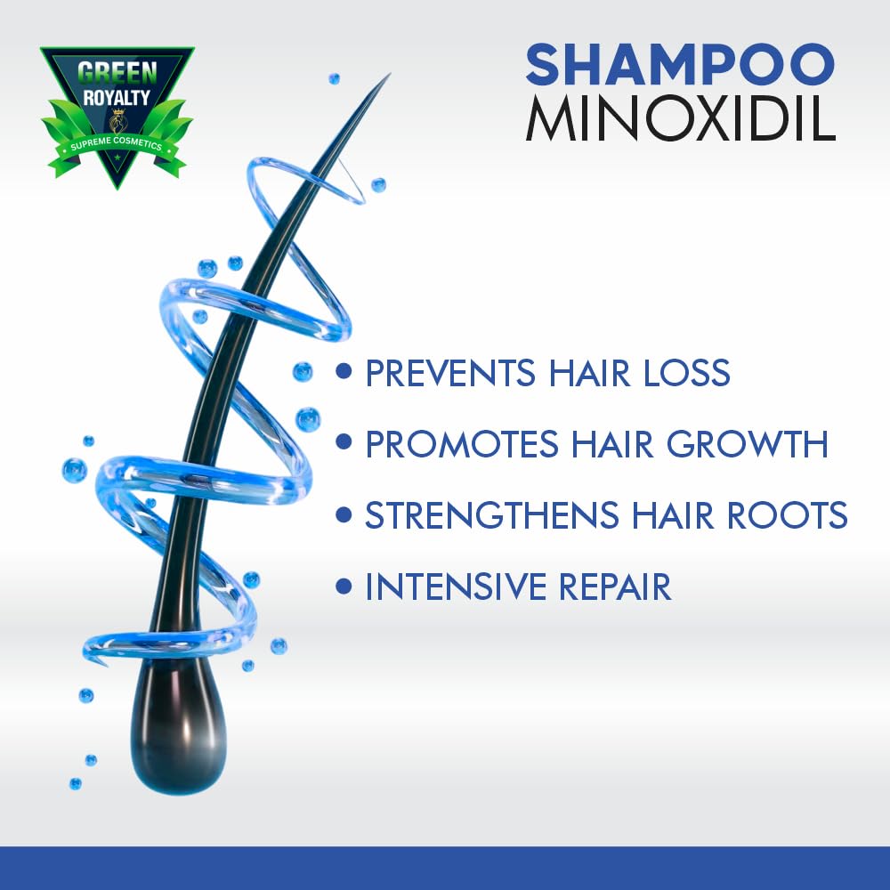 GREEN ROYALTY Minoxidil Champú – aplicación y masaje, distribución uniforme de la fórmula.