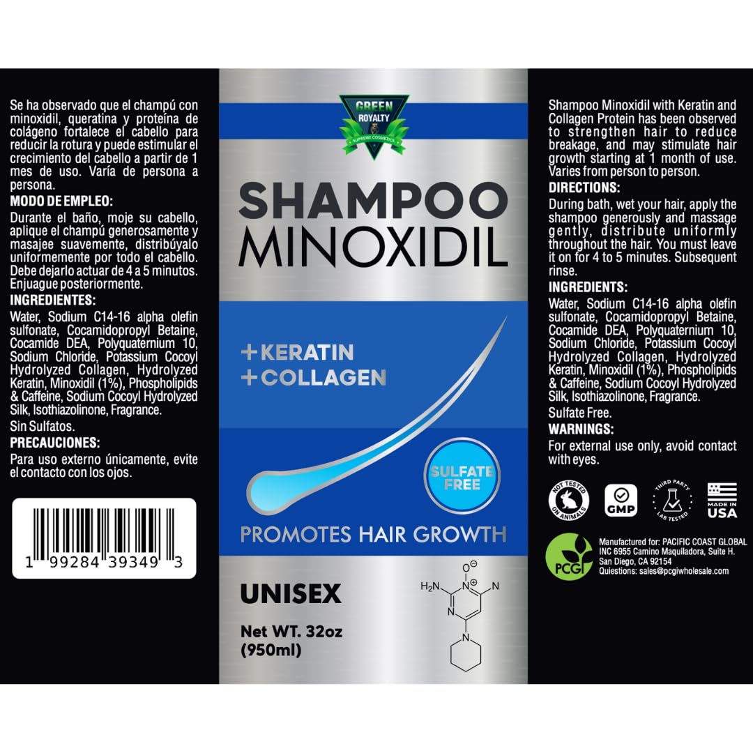 GREEN ROYALTY Minoxidil Champú – prueba de laboratorio de tercero y seguridad.