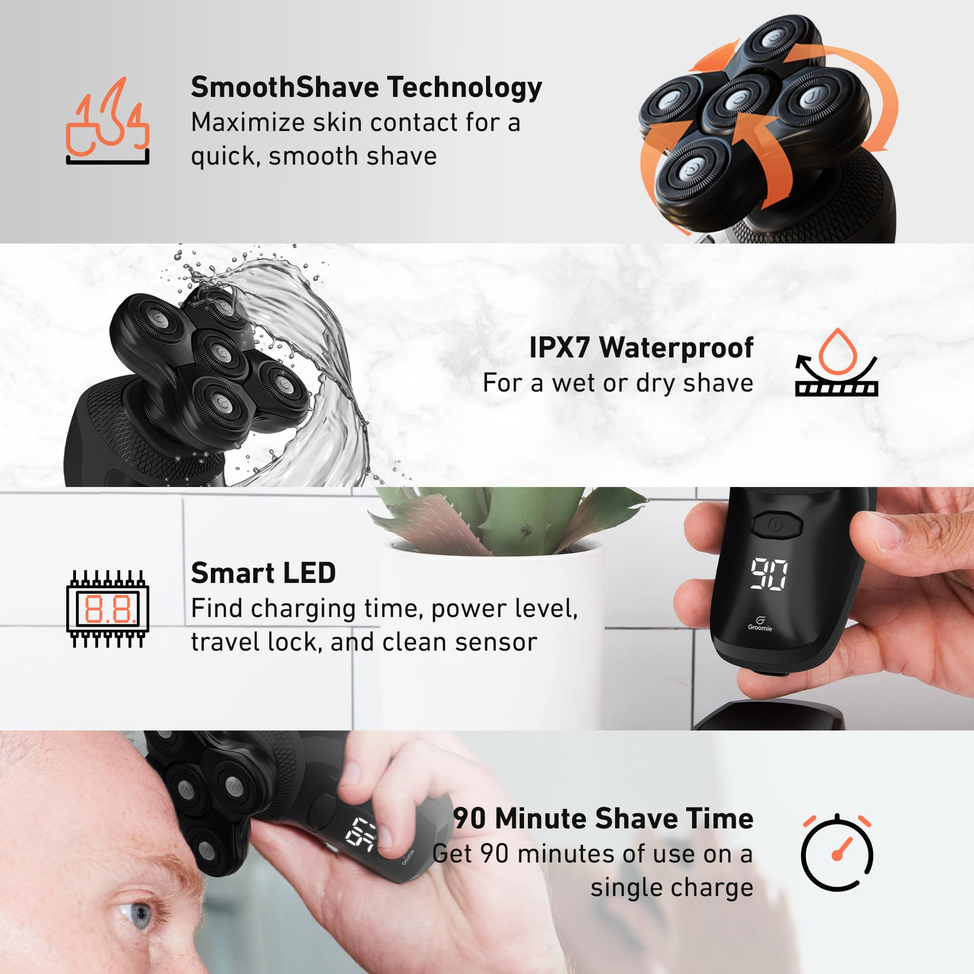 Groomie BaldiePro: tecnología SmoothShave para mayor contacto con la piel.