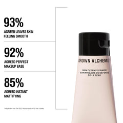 Grown Alchemist Skin Defense Primer, hidratante suave que protege la barrera cutánea sin sensación pesada