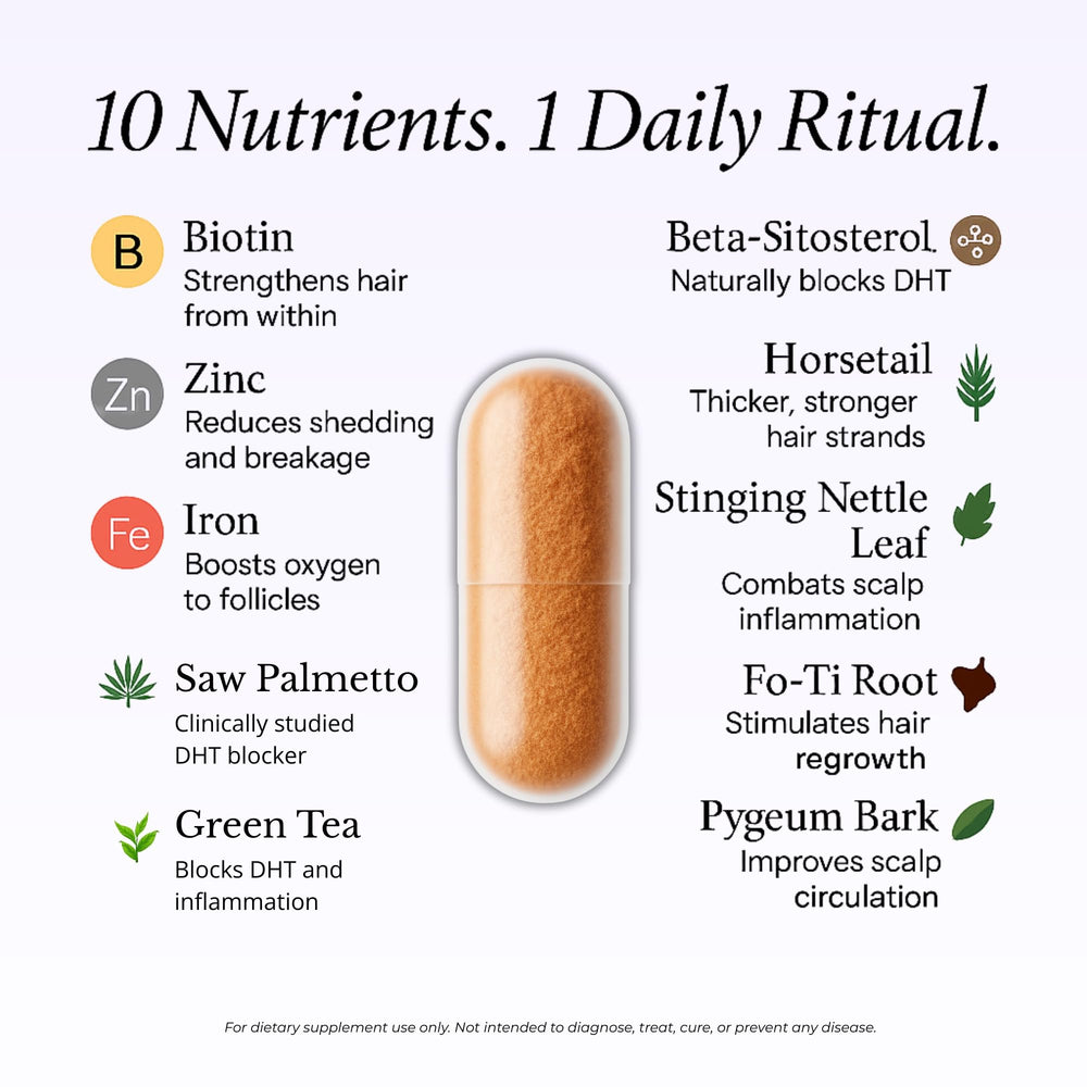 Etiqueta de GROWPLEX Complex10 muestra ingredientes clave para cabello saludable.