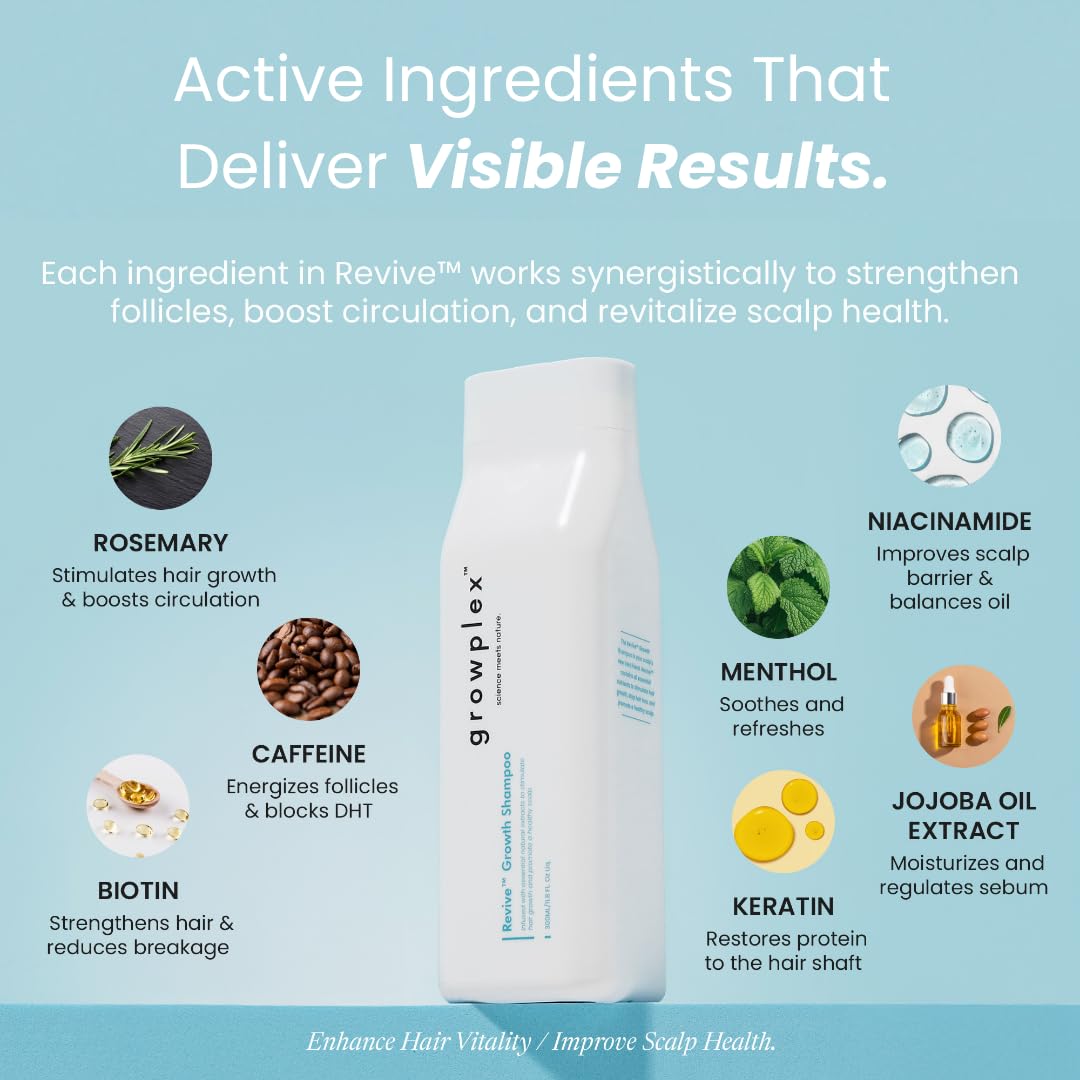 Growplex Revive – cheveux visiblement plus denses après utilisation régulière.