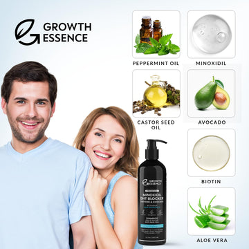 Growth Essence extracto de palma enana como bloqueador DHT
