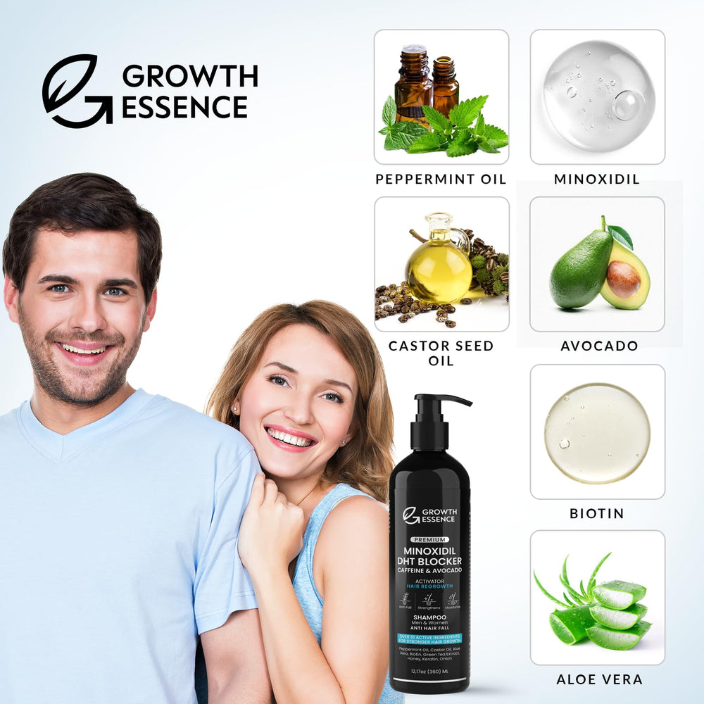 Growth Essence extracto de palma enana como bloqueador DHT