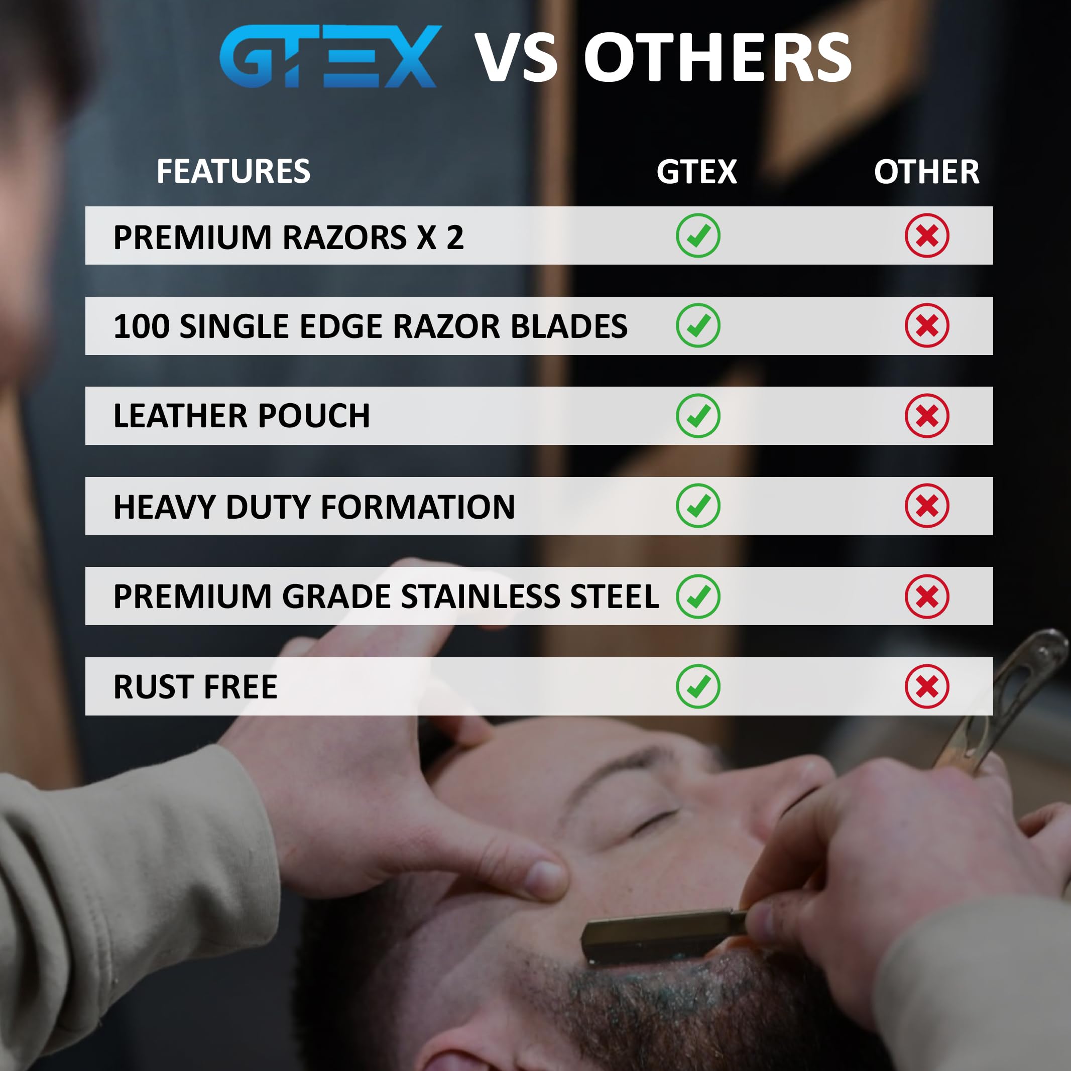 GTEX navaja recta en uso, precisión para delinear la barba