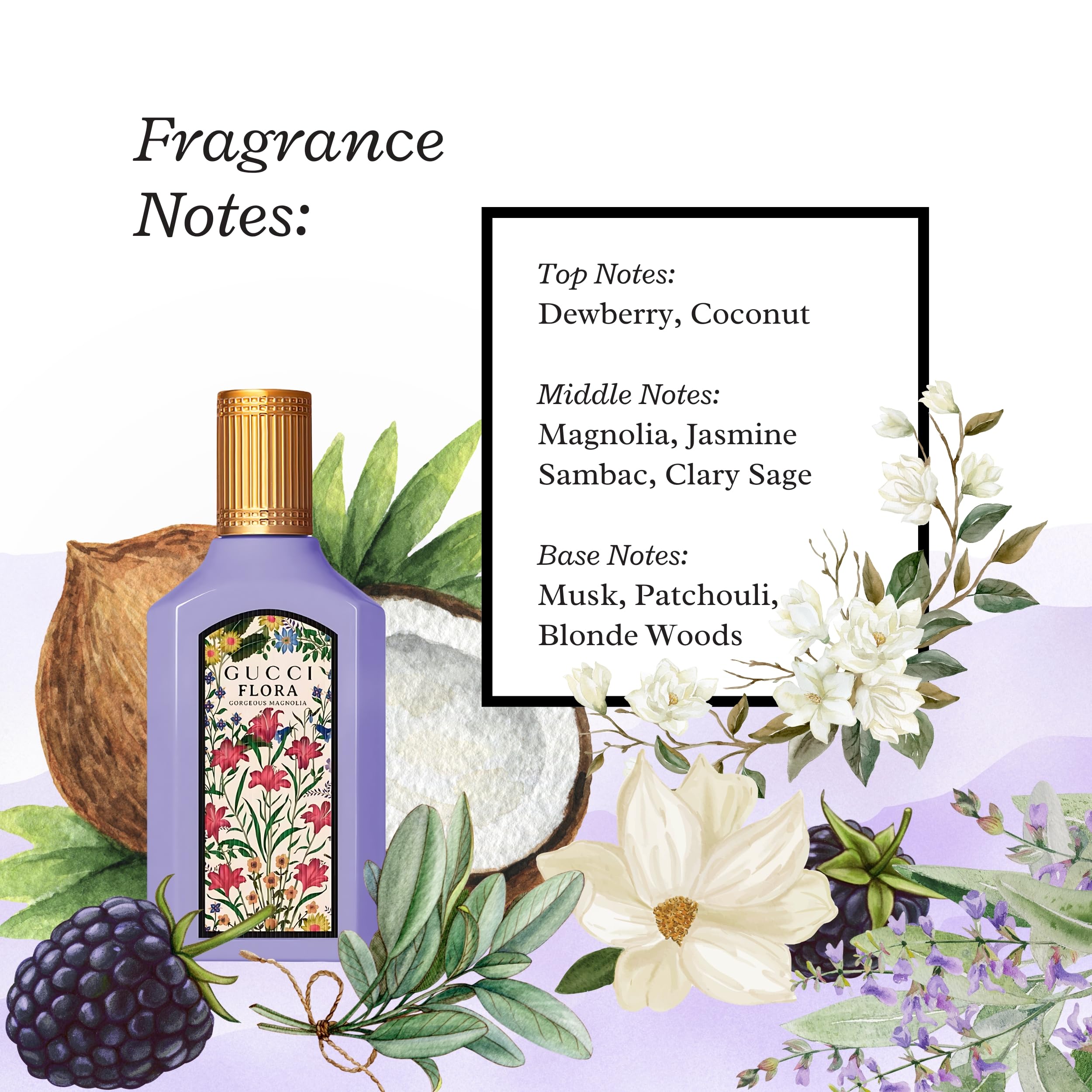 Gucci Flora Gorgeous Magnolia fragrance suited for daily wear.