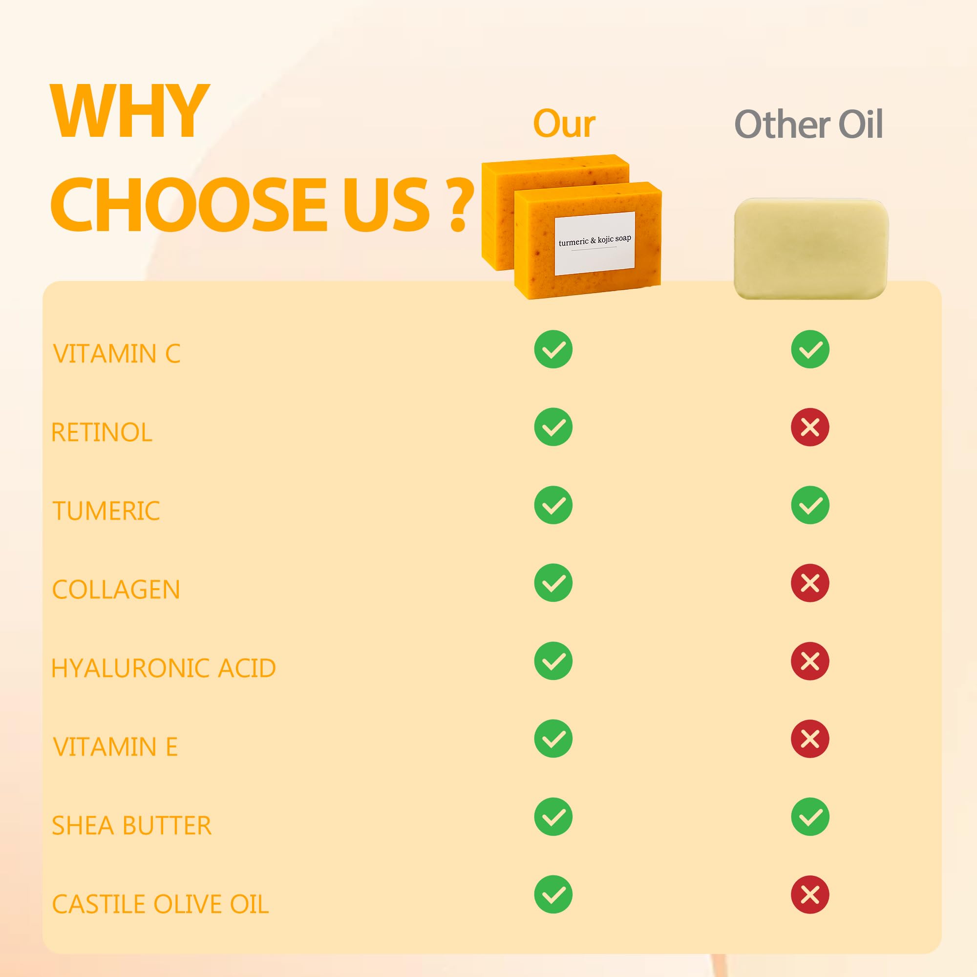 Guluxly Lemon Soap packaging emphasizing vitamin C and shea butter benefits