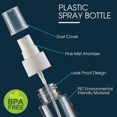 Lote de seis botellas Gungtien 80 ml para viajes