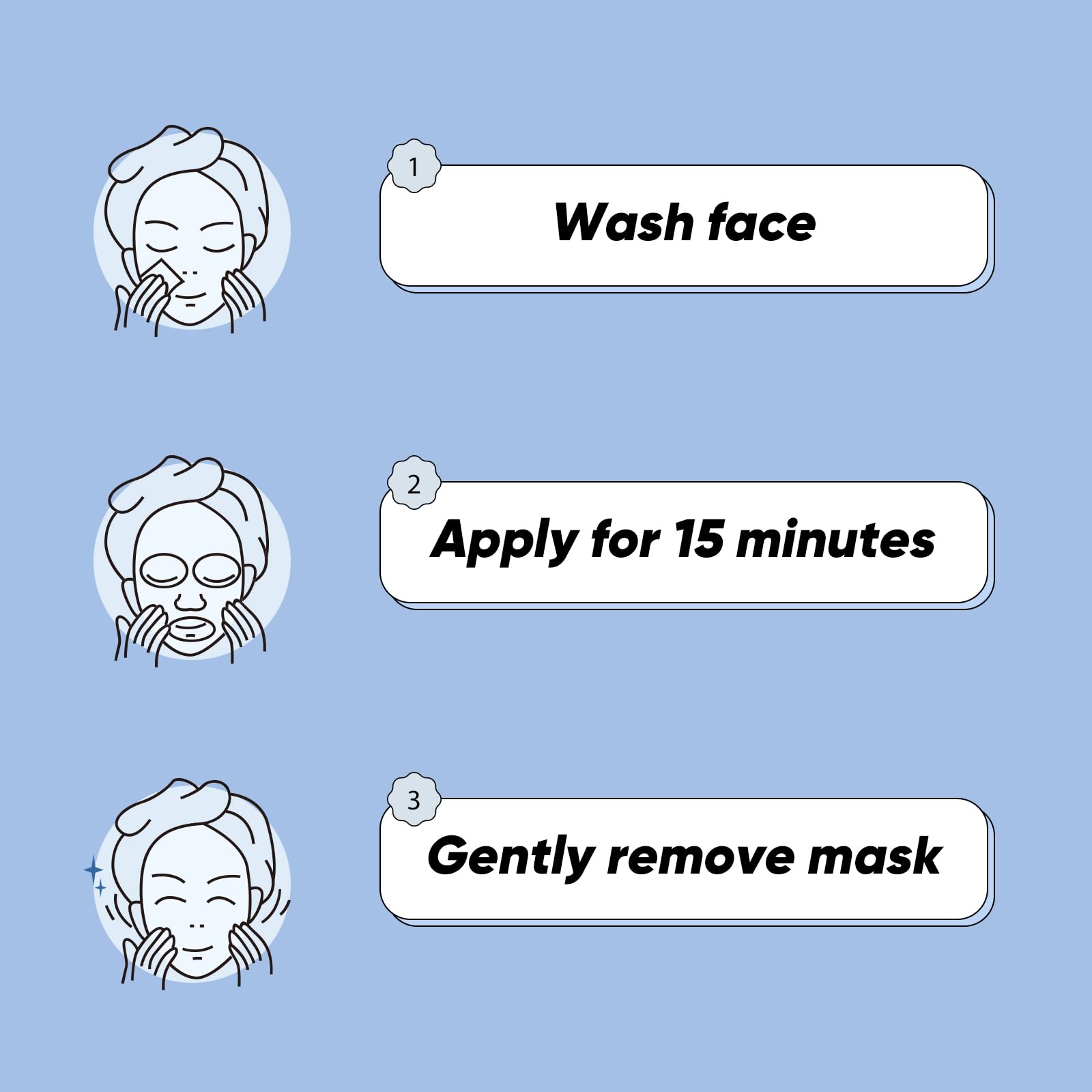 Guoyaolifu conjunto mascarillas serum: visión general del envase