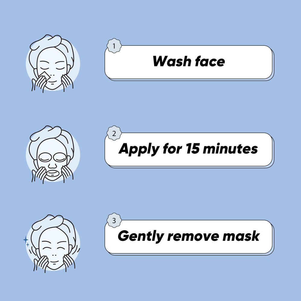 Guoyaolifu conjunto mascarillas serum: visión general del envase