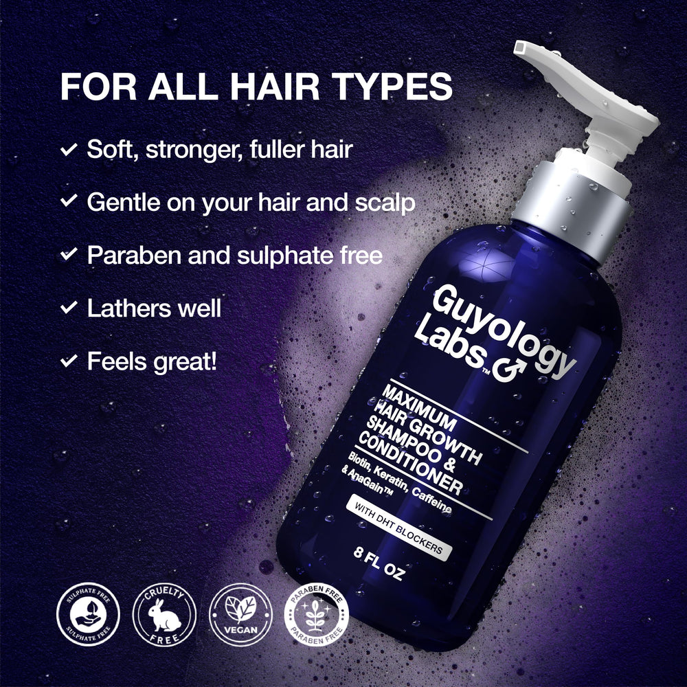 Hero shot of Guyology Labs shampoo and conditioner duo ready for daily use.