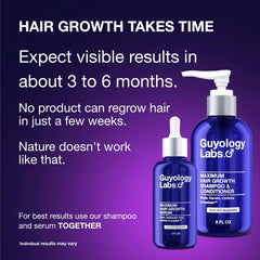 Side view of Guyology Labs conditioner demonstrating detangling and softer hair.