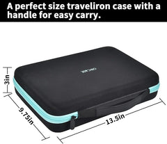 GWCASE doble-base-esponja-ajuste mantiene componentes firmes durante transporte